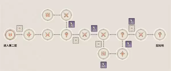 原神阴阳寮宝箱怎么开 阴阳寮宝箱在哪里位置攻略图片1