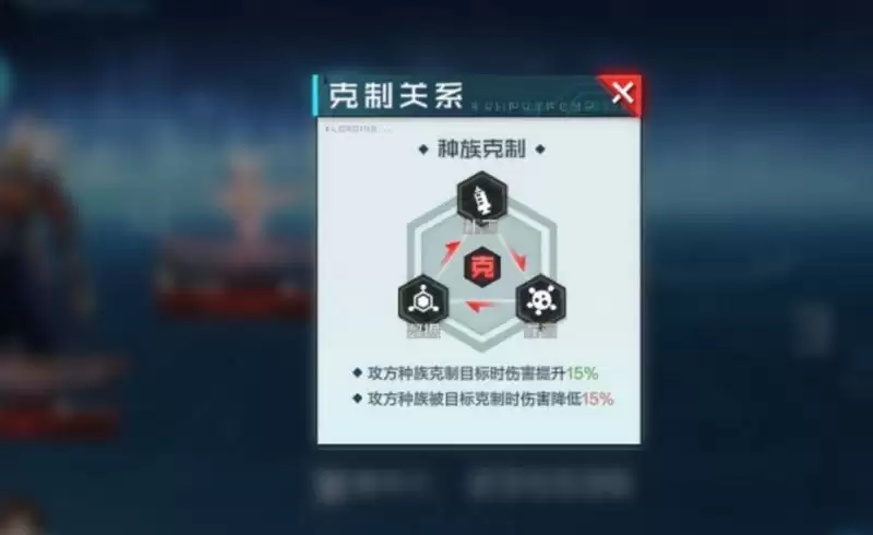 数码宝贝新世纪克制关系有哪些?克制关系介绍一览图片2