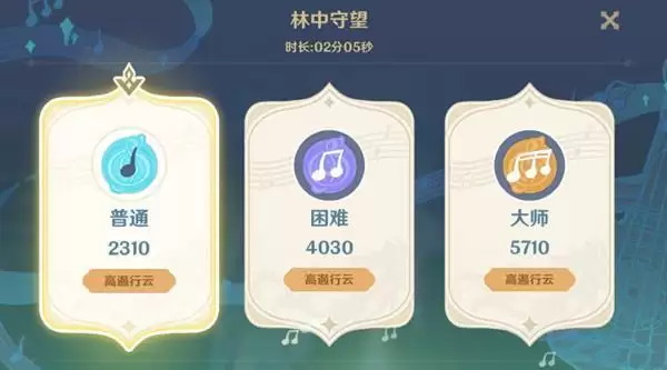 原神林中守望怎么拿满分?镜花听世林中守望演奏技巧分享图片1