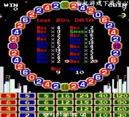 街机拉斯维加斯轮盘