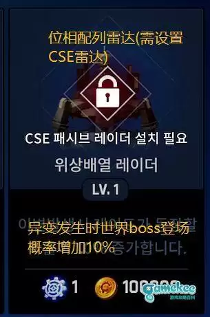 异界事务所远征点建筑加成一览