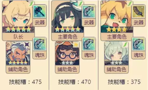 《世界弹射物语》风队玩法介绍