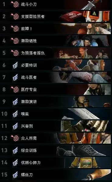 《喋血复仇》老妈带哪些卡牌最好 《喋血复仇》老妈带哪些卡牌最好