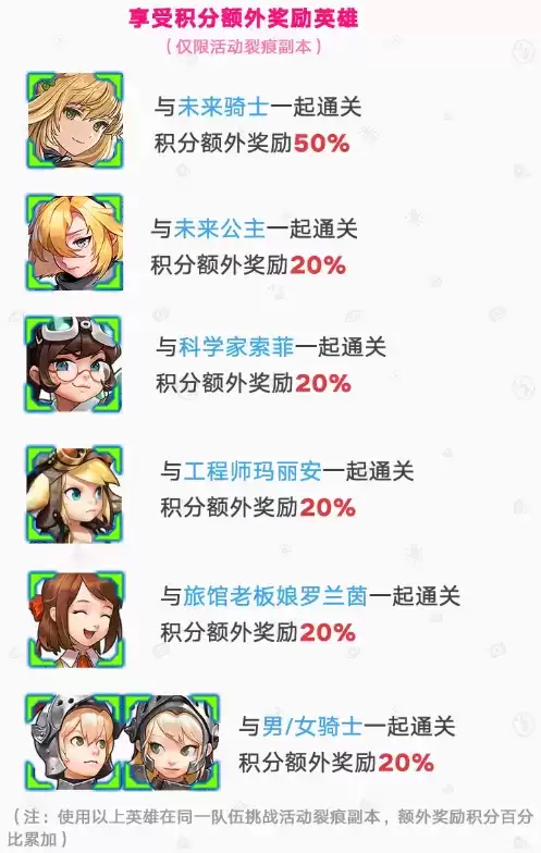 《坎公骑冠剑》2021年10月28日更新公告