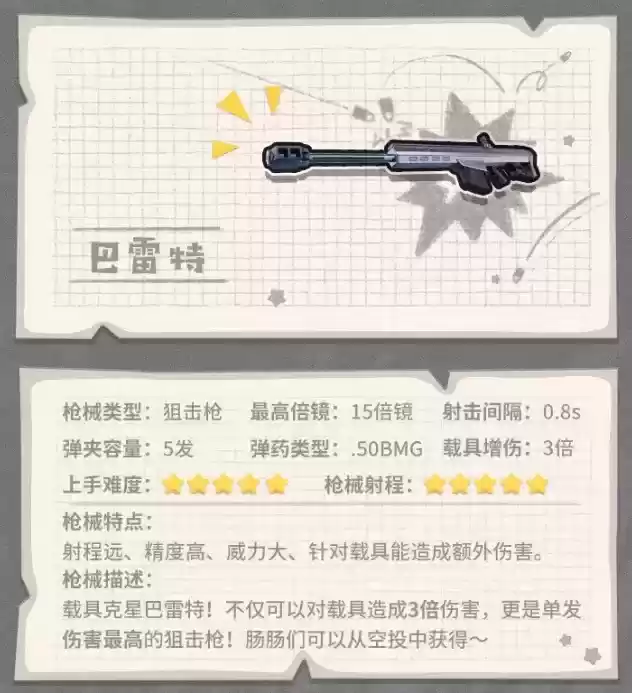 《香肠派对》手游巴雷特武器介绍