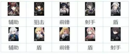 异界事务所初始ssr怎么选?R/SR/SSR初始角色选择推荐图片1