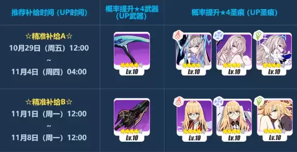 《崩坏3》冰火颂歌活动