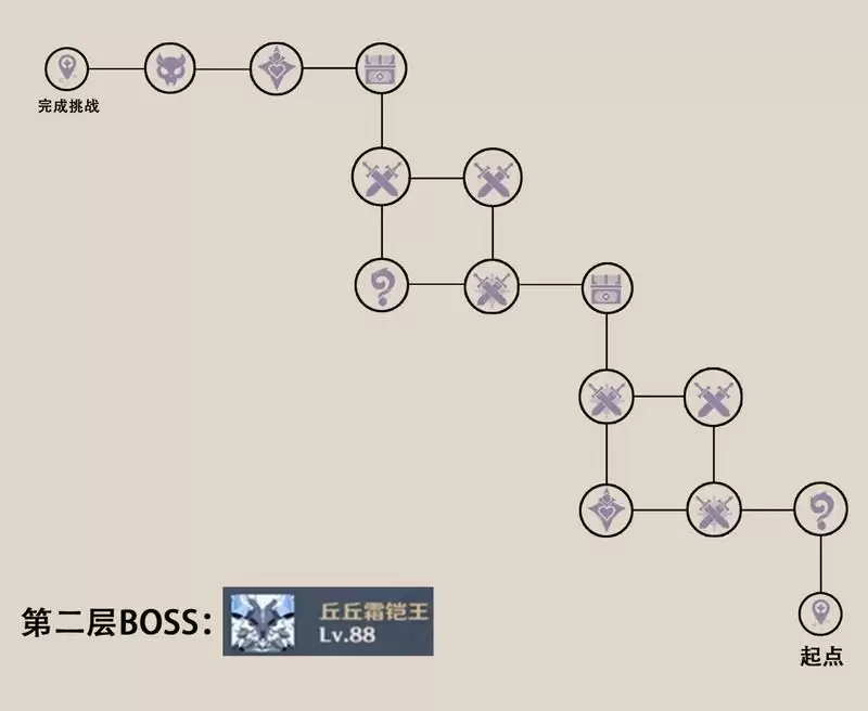 《原神》2.2凶煞折行之寮路线图分享