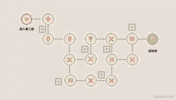 《原神》谜境悬兵三仇忌森动之寮宝箱位置