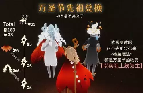 2021光遇万圣节活动先祖位置图解  光遇万圣节活动先祖位置介绍