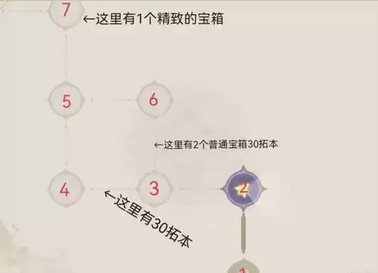 《原神》凶煞折行之寮宝箱拓本怎么收集