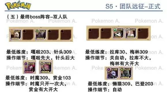 剑与远征宝可梦boss打法阵容分享