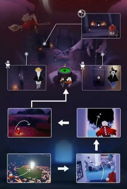 光遇万圣节先祖在哪？万圣节先祖位置及物品兑换一览表[多图]图片2