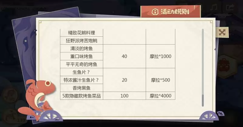 原神特浓酱汁生鱼片制作方法