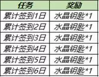 王者荣耀水晶钥匙怎么获得