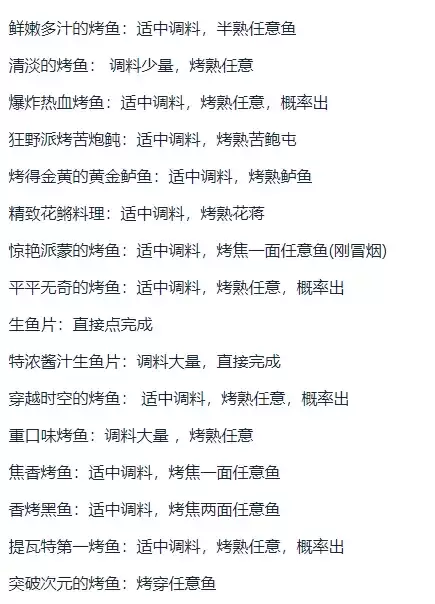 原神极鲜炙脍之夜活动玩法攻略