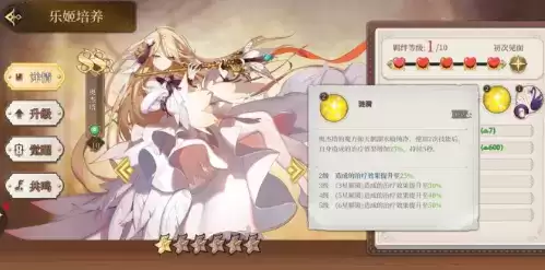 《纯白和弦》苏格兰三姐妹阵容搭配攻略