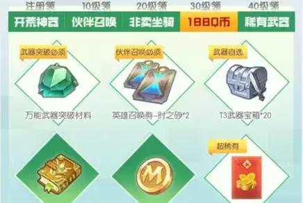 《神角技巧》升级礼包