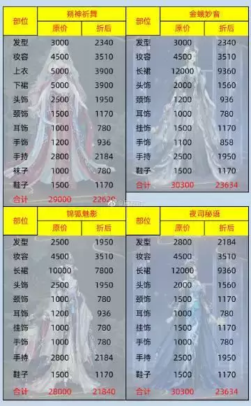 爱江山更爱美人绮夜谭攻略分享