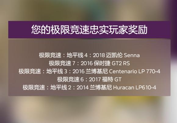 《极限竞速地平线5》老玩家奖励车辆有哪些