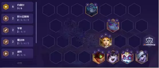 《云顶之弈》S6六约德尔人阵容分享