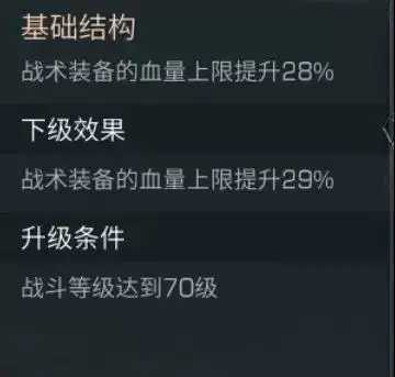 明日之后模组怎么改造