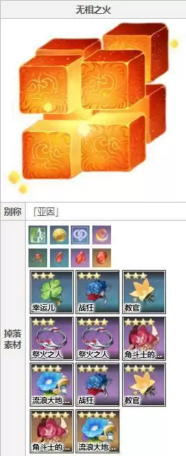爆炎树和无相之火哪个材料多_3 爆炎树和无相之火哪个材料多
