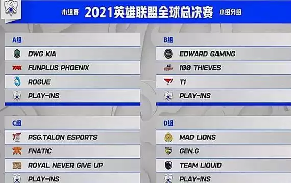 英雄联盟16进8小组赛规则