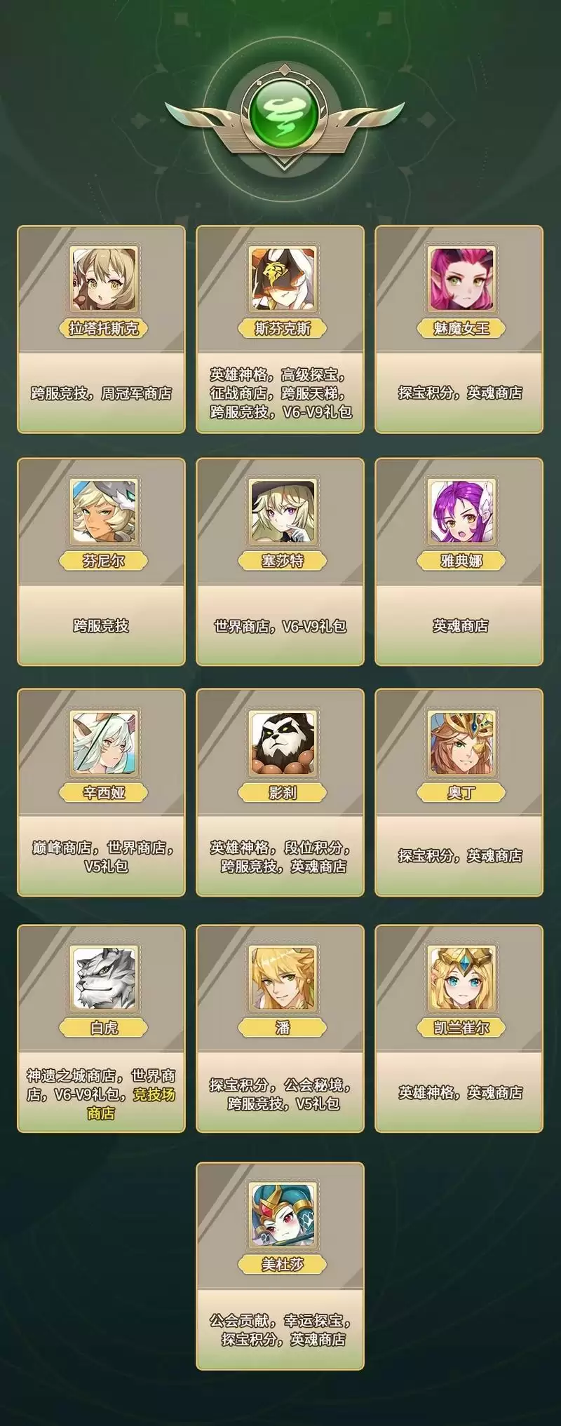 《闪烁之光》手游5系全英雄的获取方法