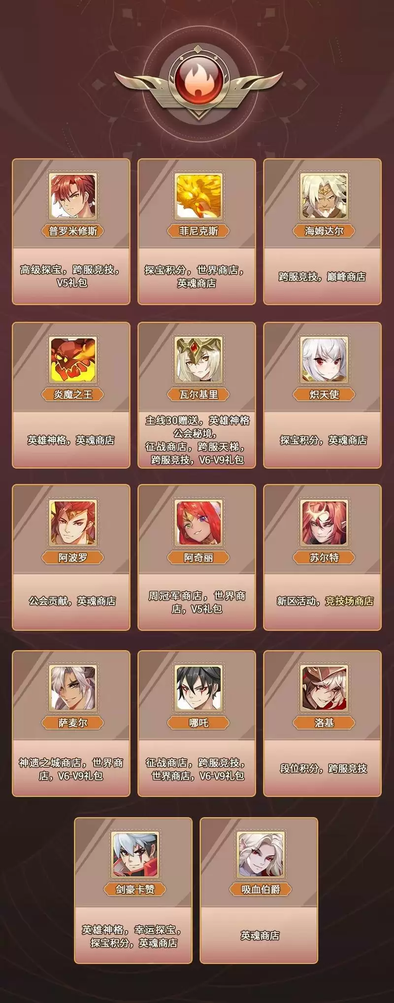 《闪烁之光》手游5系全英雄的获取方法
