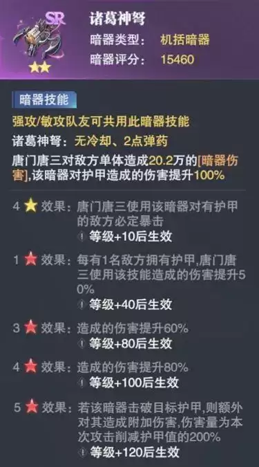 《斗罗大陆:魂师对决》唐门唐三技能强度介绍