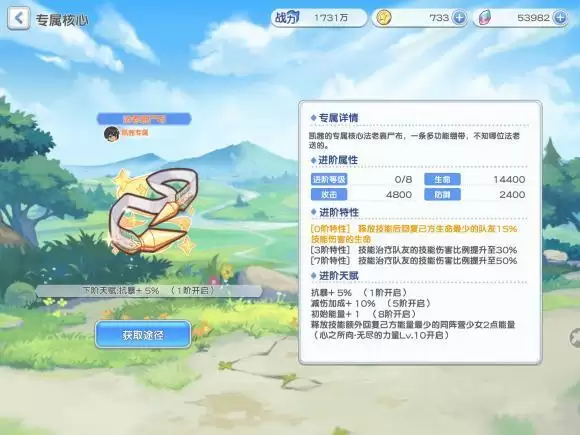 冒险小分队凯茜怎么样