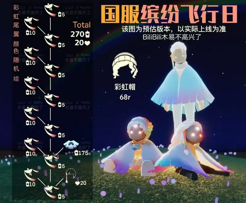 光遇缤纷飞行日兑换图分享