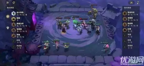 金铲铲之战s6暗域巨魔怎么打 s6暗域巨魔1-3攻略大全