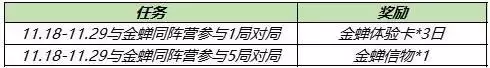 王者荣耀金蝉信物如何获取