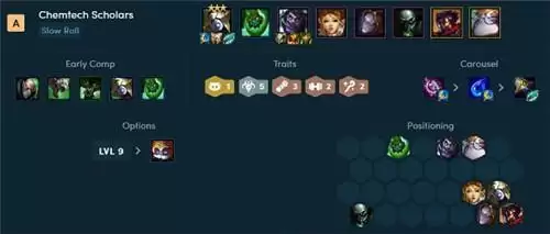 金铲铲之战s6最强学者阵容玩法攻略