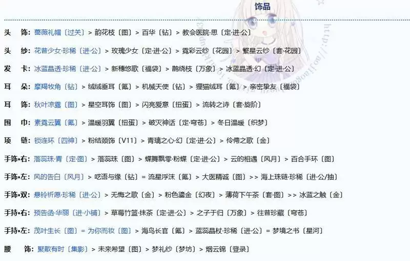 奇迹暖暖步斗踏罡完美搭配攻略