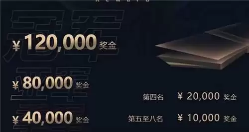 全民电竞,敢玩敢秀!来大圣电竞报名参加LOL手游全民挑战赛