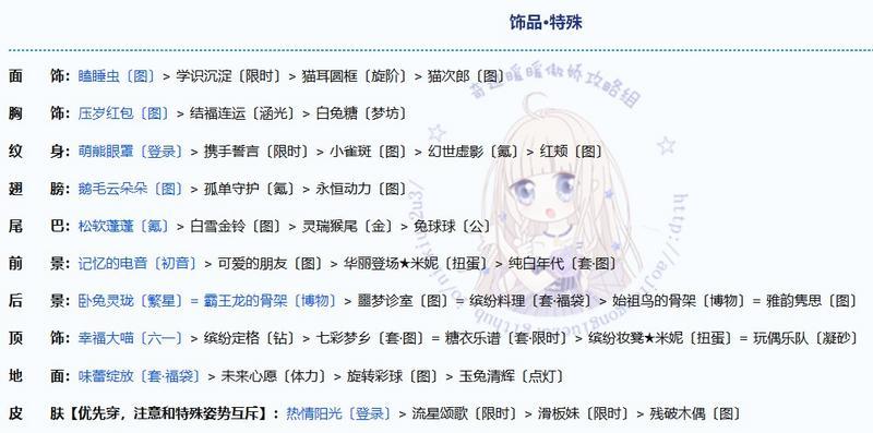 奇迹暖暖朱雀煌煌完美搭配攻略