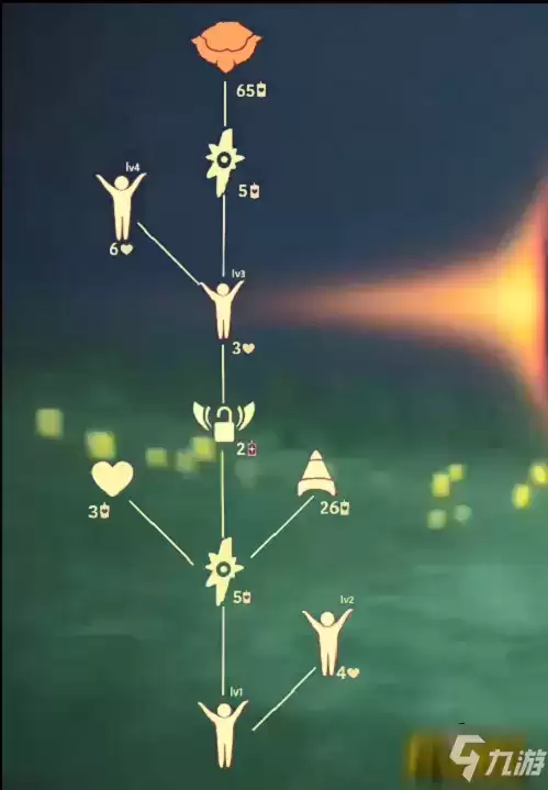 光遇红绒斗篷怎么获得-红绒斗篷获取方法一览