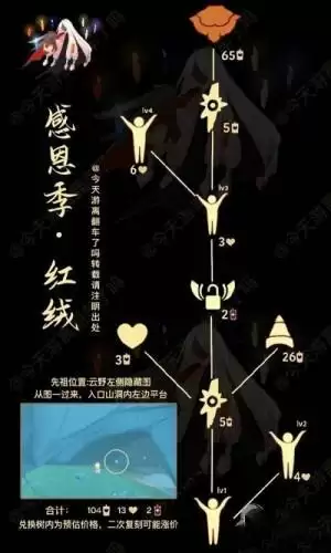 《光遇》11.18宋小宝先祖在哪里 《光遇》11.18宋小宝先祖在哪里