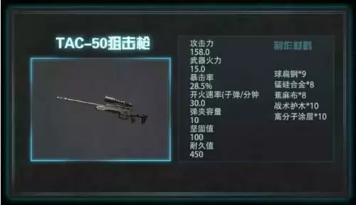 《明日之后》高级狙击猎手新装备有哪些