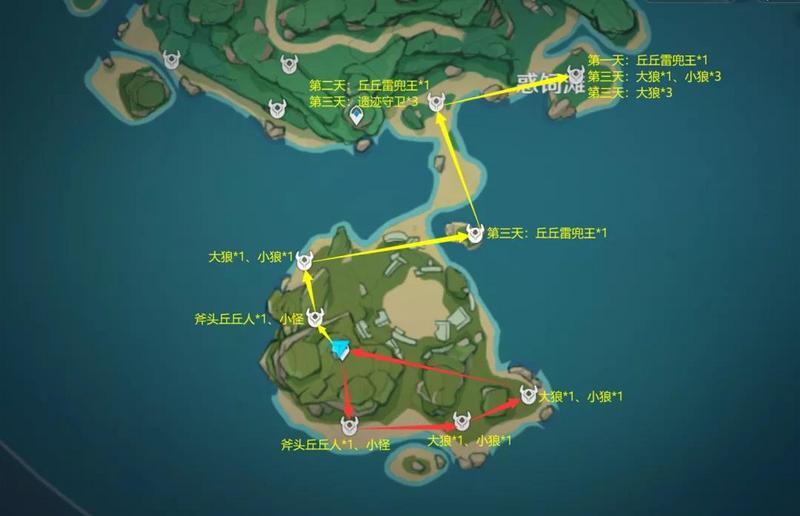 《原神》鹤观岛怪物锄地路线推荐