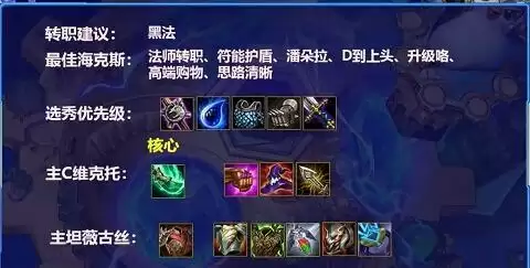 《金铲铲之战》黑法学者阵容搭配推荐 《金铲铲之战》黑法学者阵容搭配推荐
