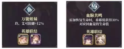 《绯石之心》双刺路线阵容搭配推荐