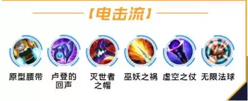 lol手游龙女出装推荐