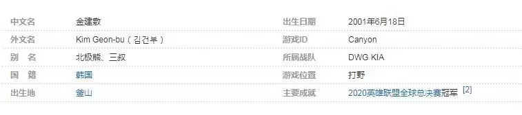 英雄联盟三叔是谁