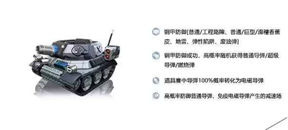 《跑跑卡丁车》钢甲战车技能详解