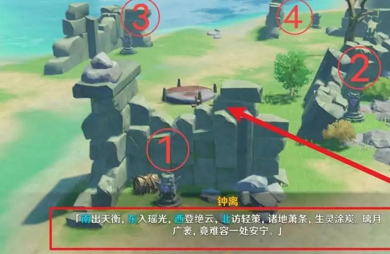 地中之盐元素方碑顺序