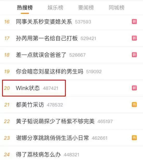 英雄联盟wink在干嘛是什么梗